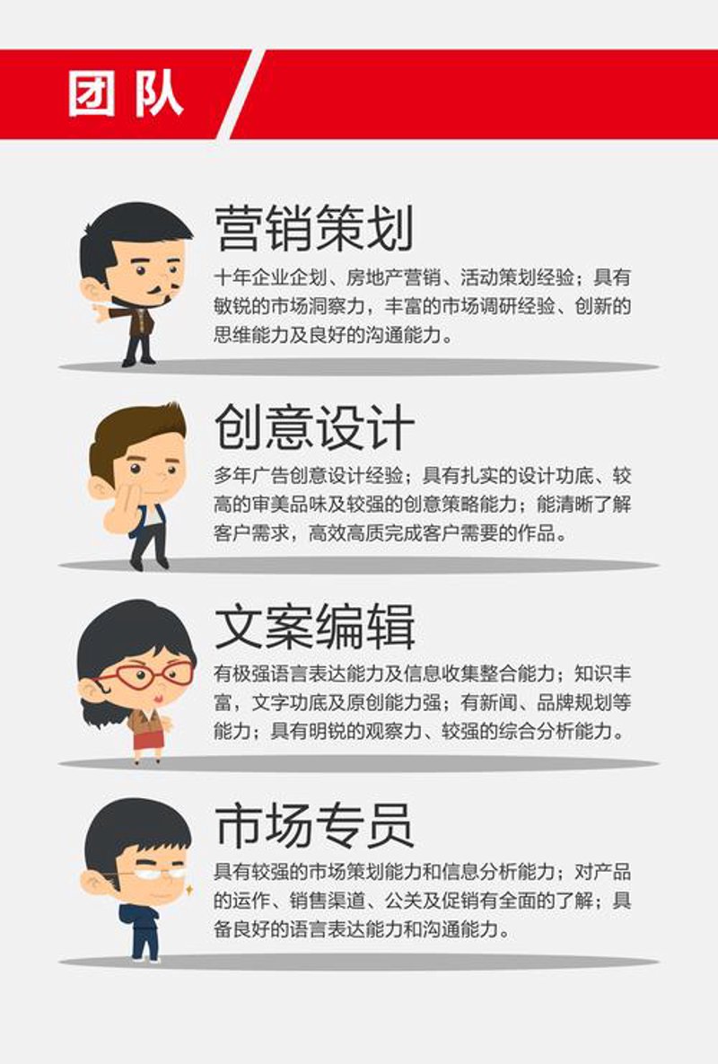 企业宣传片拍摄：打造品牌魅力的钥匙